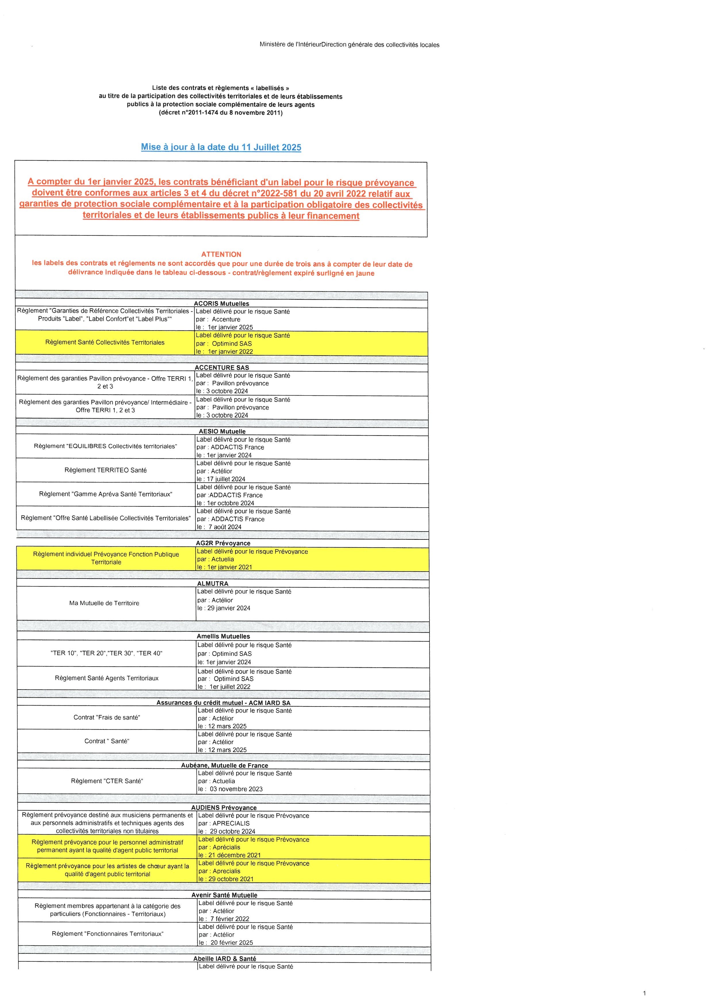 SKM C257i25110616400 0001 a