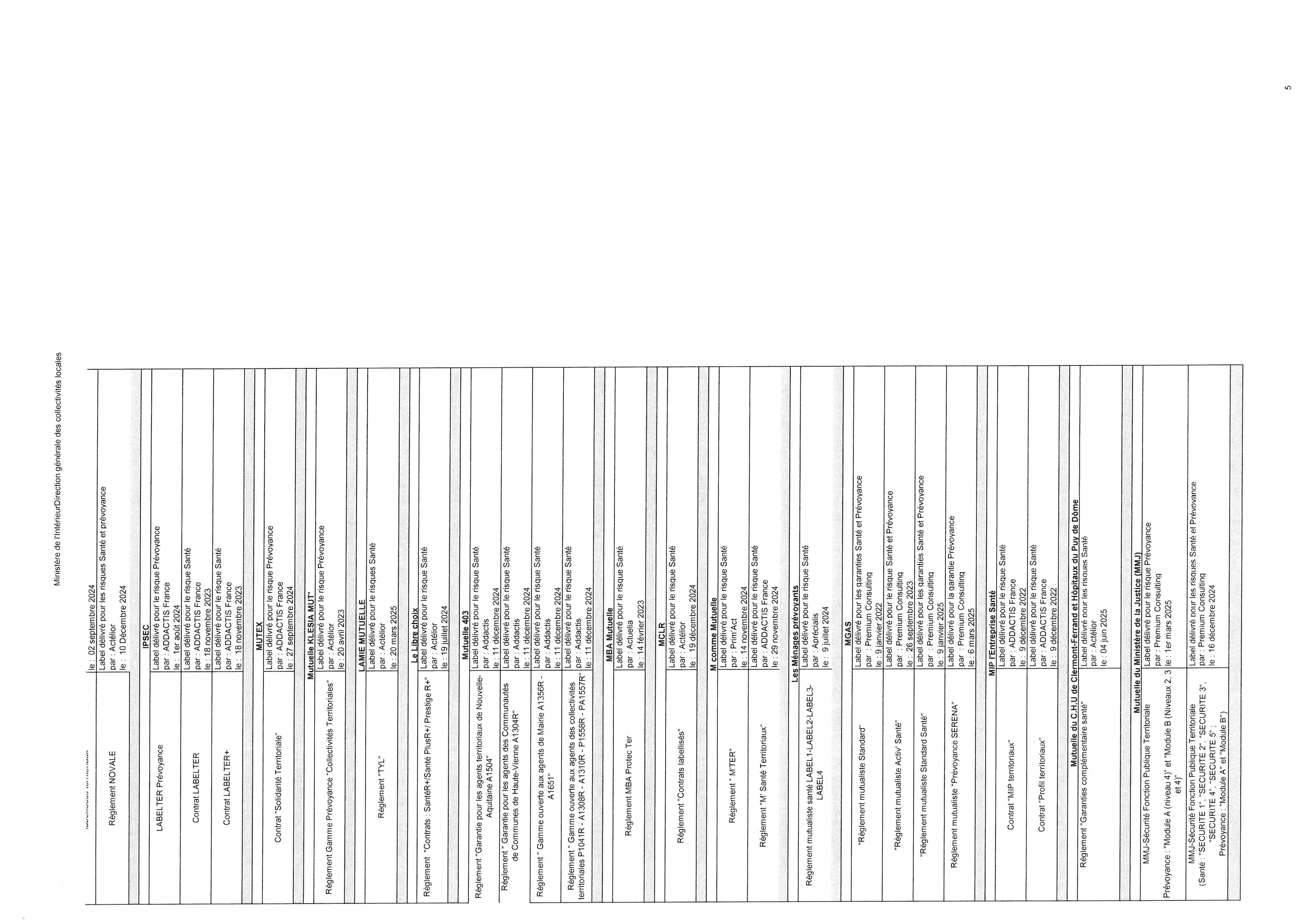 SKM C257i25110616400 0005