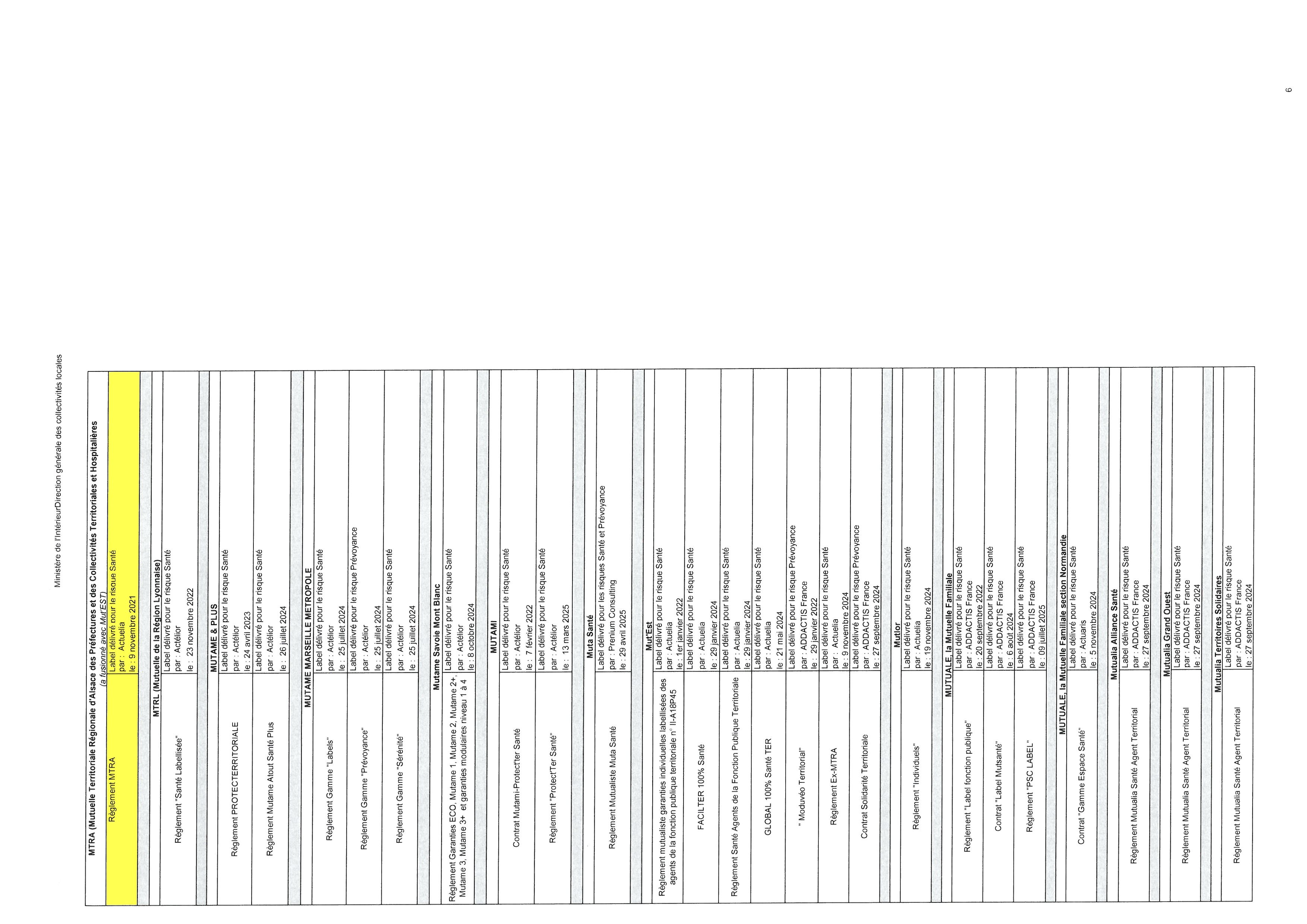 SKM C257i25110616400 0006