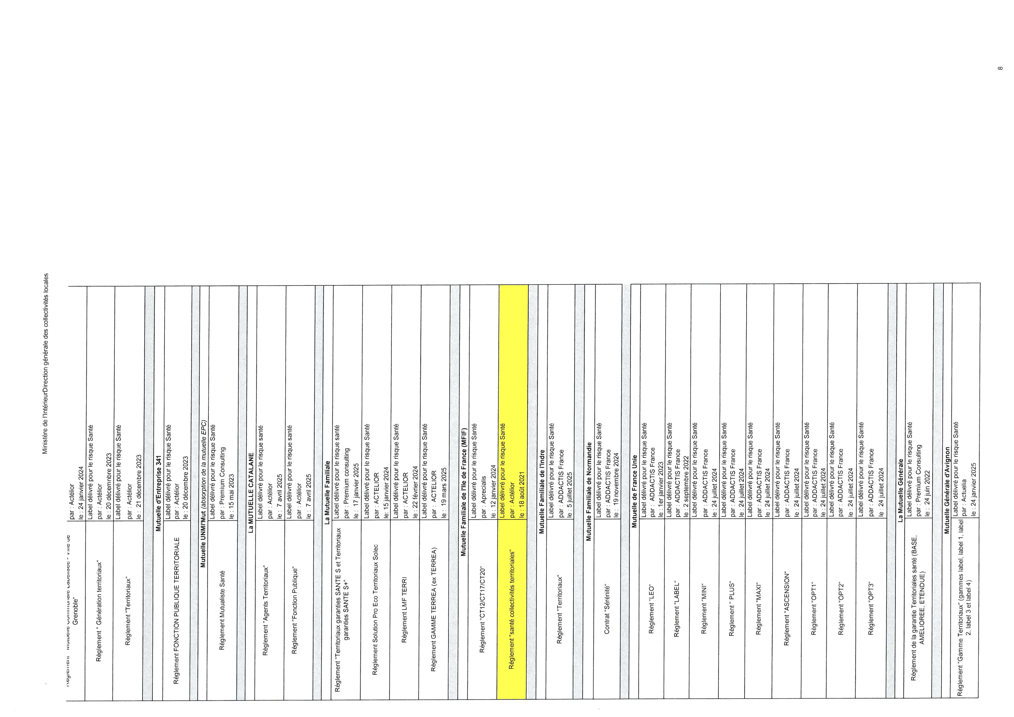 SKM C257i25110616400 0008