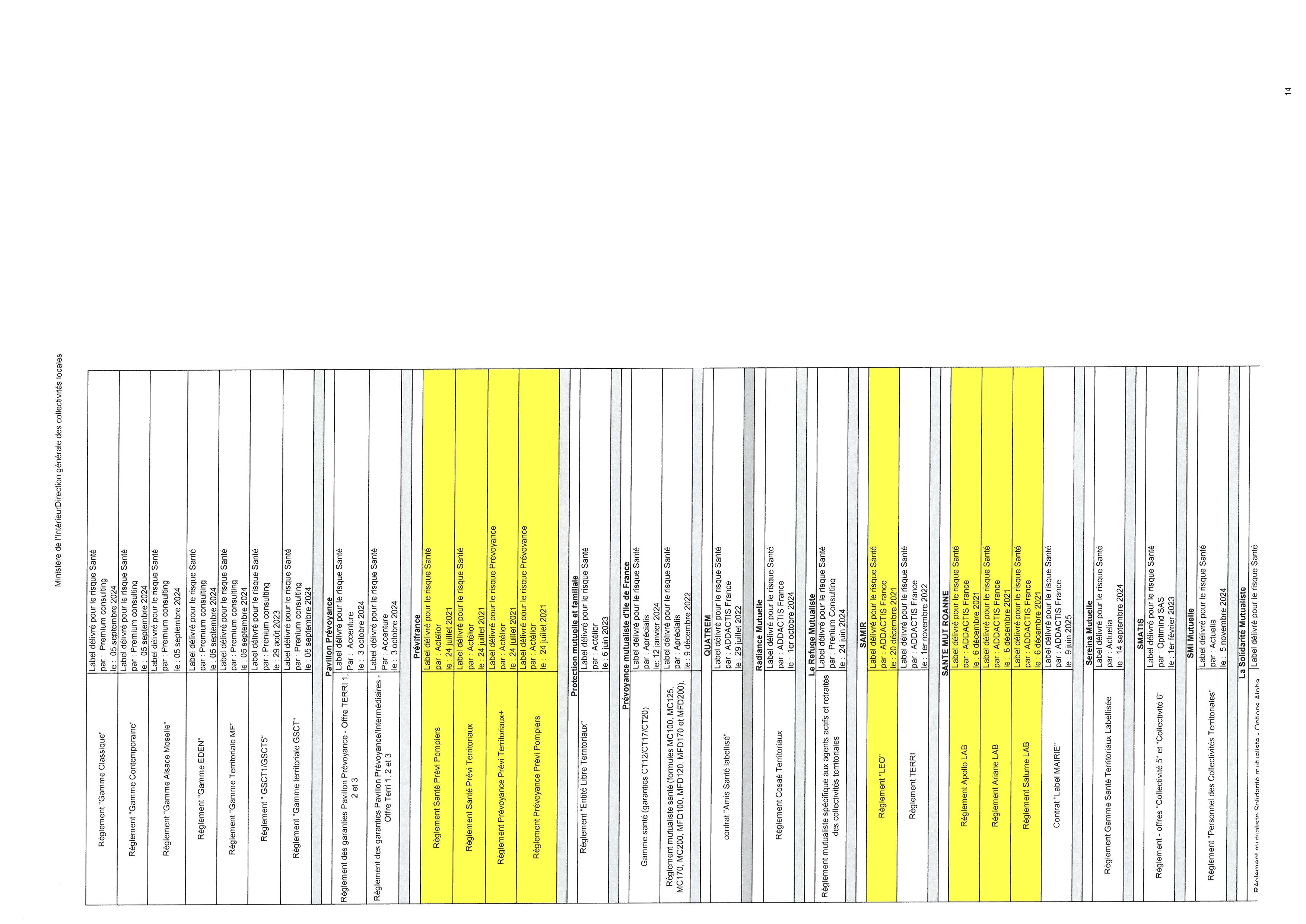 SKM C257i25110616400 0014